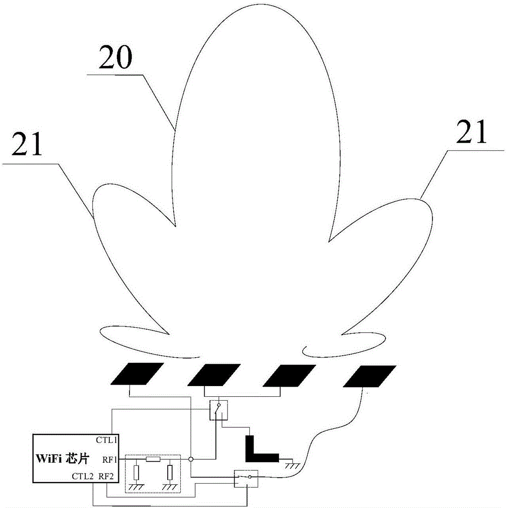 Antenna device and electronic equipment