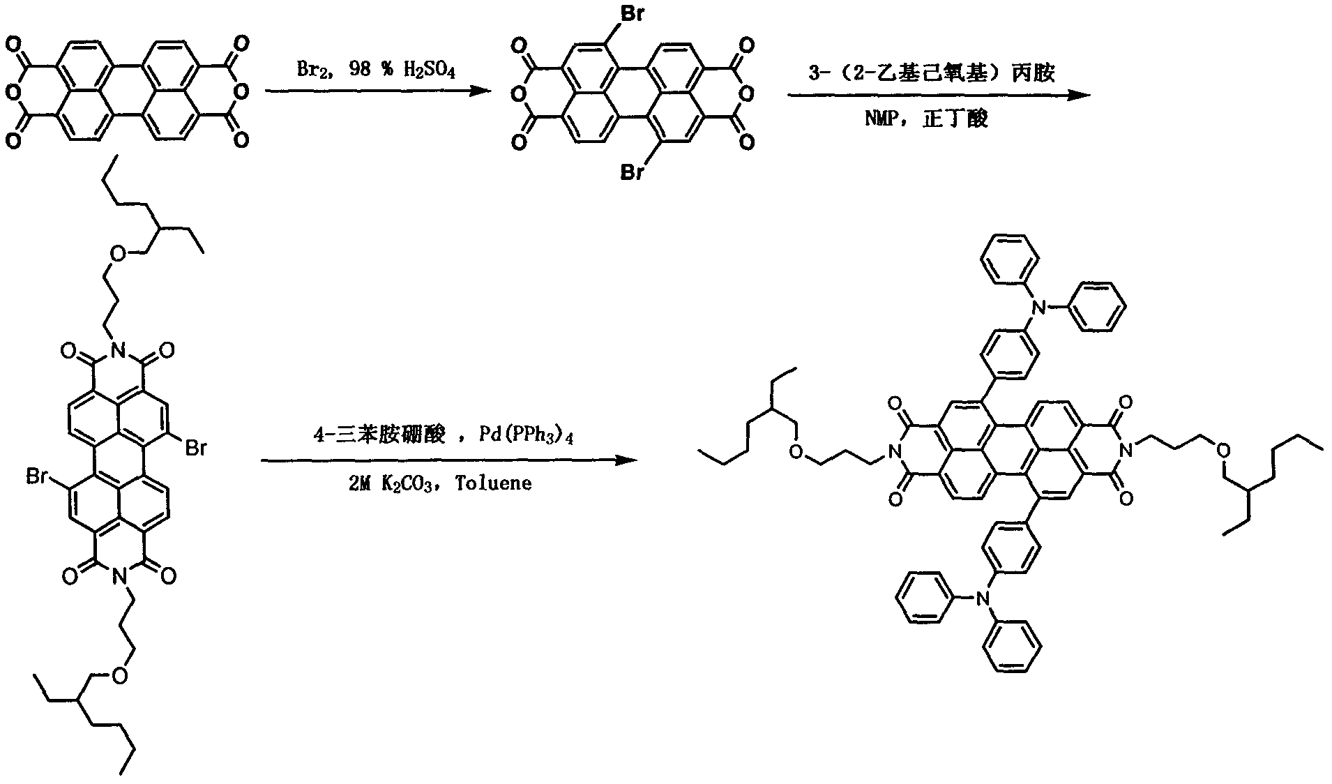 Photo-electricity function material-perylene bisimide type derivative and preparation method thereof