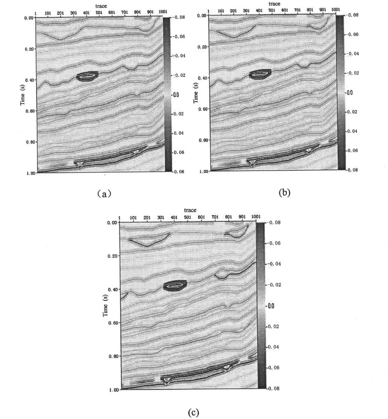 Angular part superposition seismic data-based fluid identification method