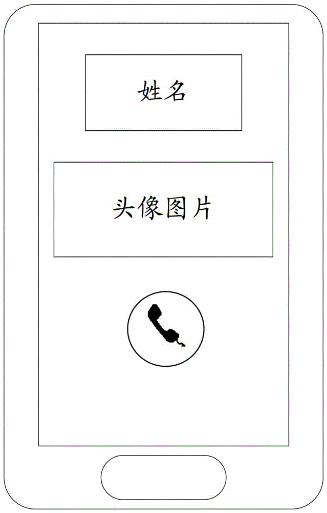 An information processing method and electronic device