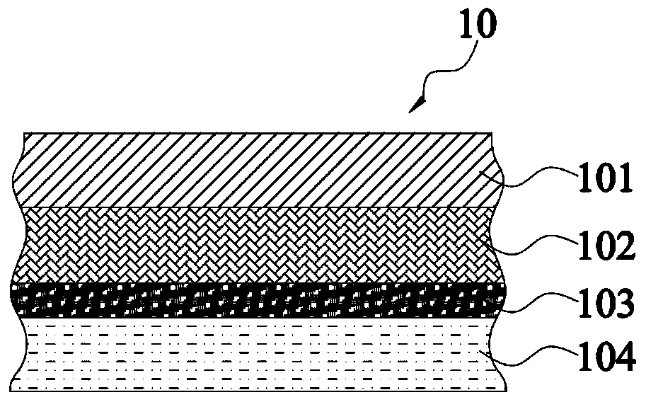 Gas-phase filter material and filter unit