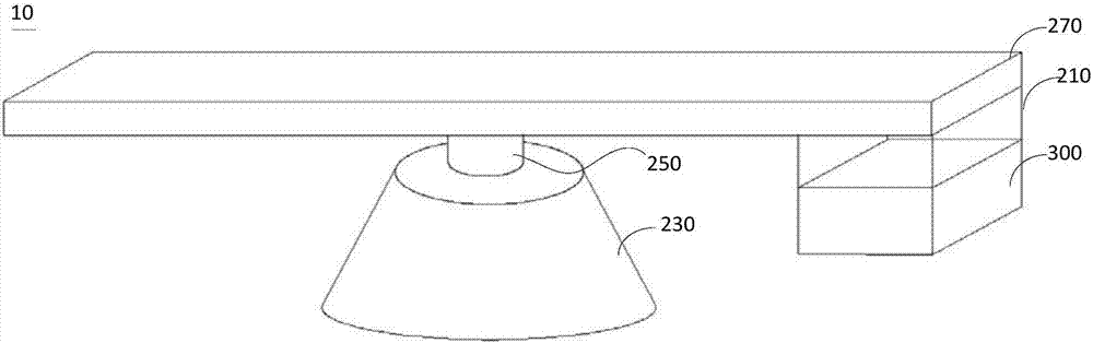 Image acquisition system and centrifuge model testing system