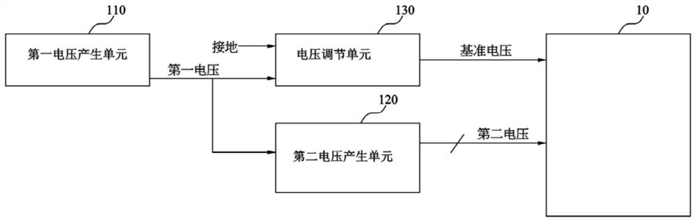 Display device and voltage regulation method thereof