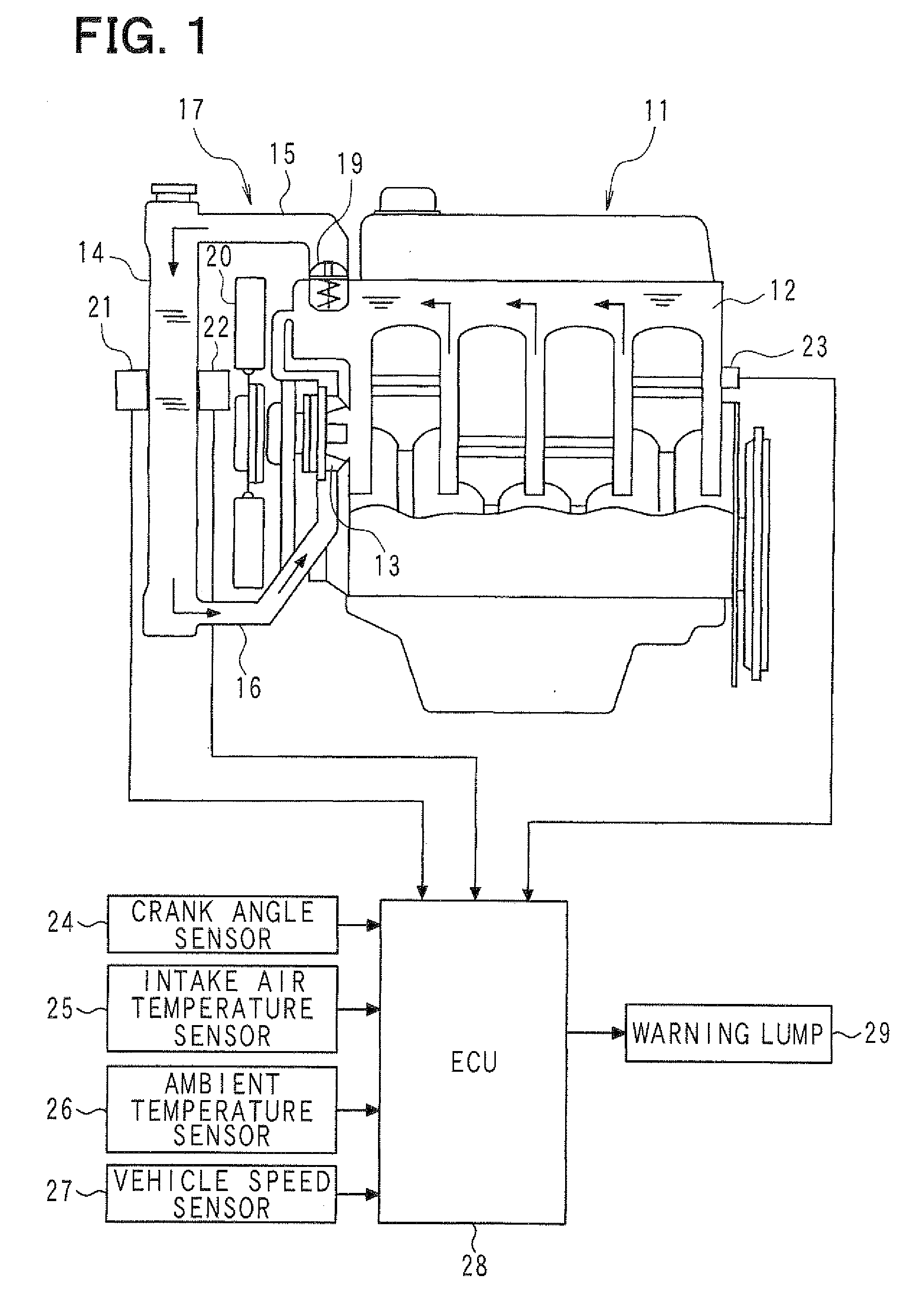 Diagnostic apparatus for vehicle cooling system