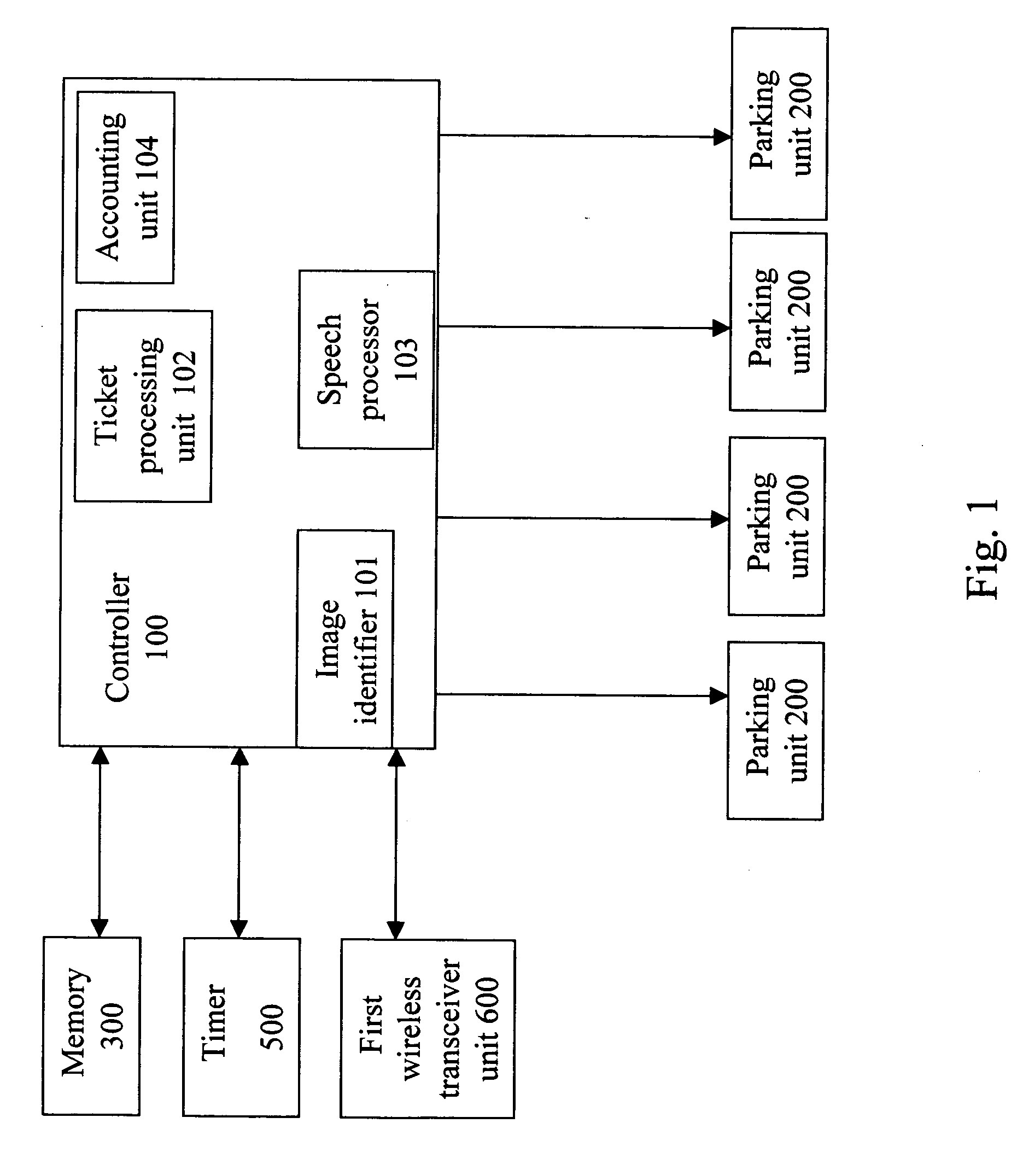 Automatic charging system for parking vehicles