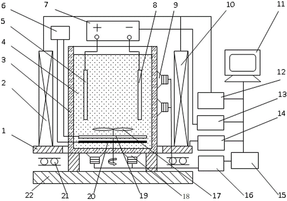 Metal electrodeposition device