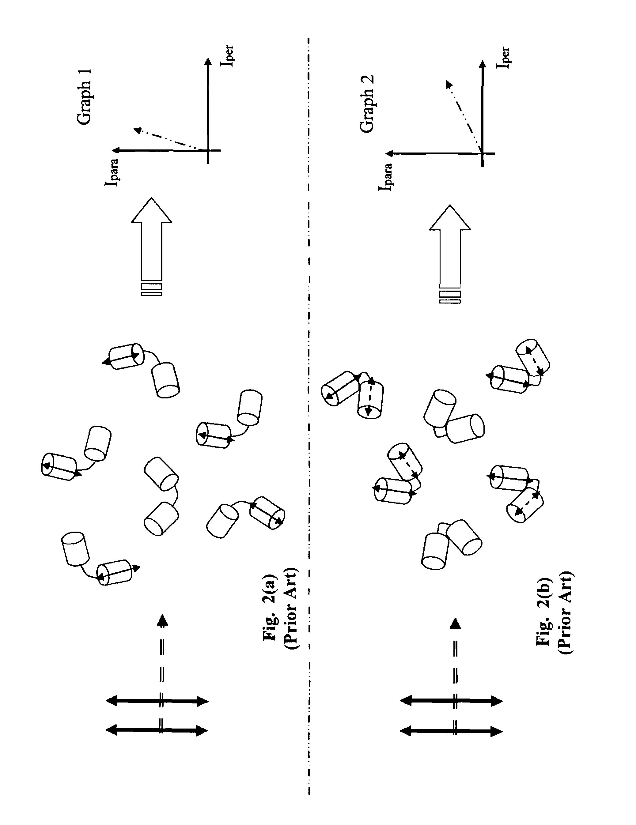 Laser scanning microscope that includes a scanning device and at least one controllable optical element that controls the polarization plane of light incident onto a sample, and method of use