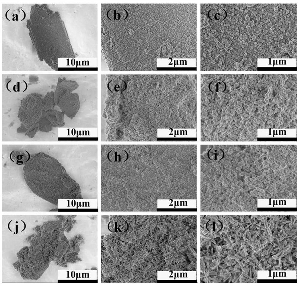 A kind of bionic ternary ion-doped hydroxyapatite bioceramic powder material and its preparation method and application