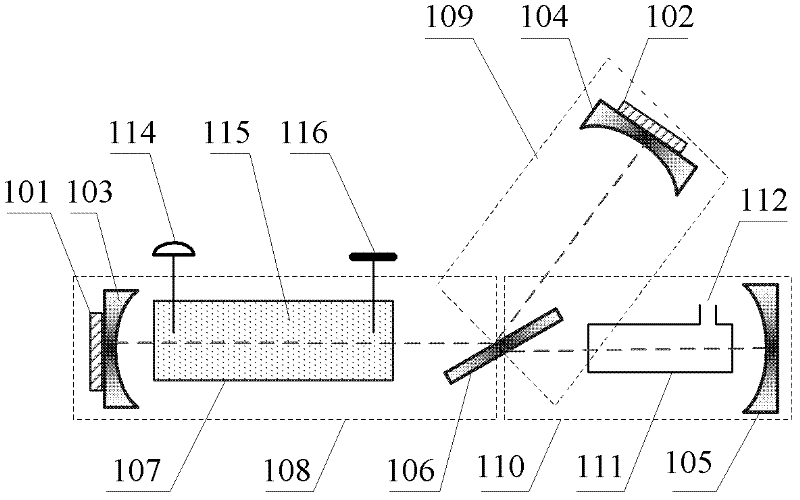 Method and device for measuring refractive index of transparent medium based on Y-shaped-cavity orthogonal polarization laser