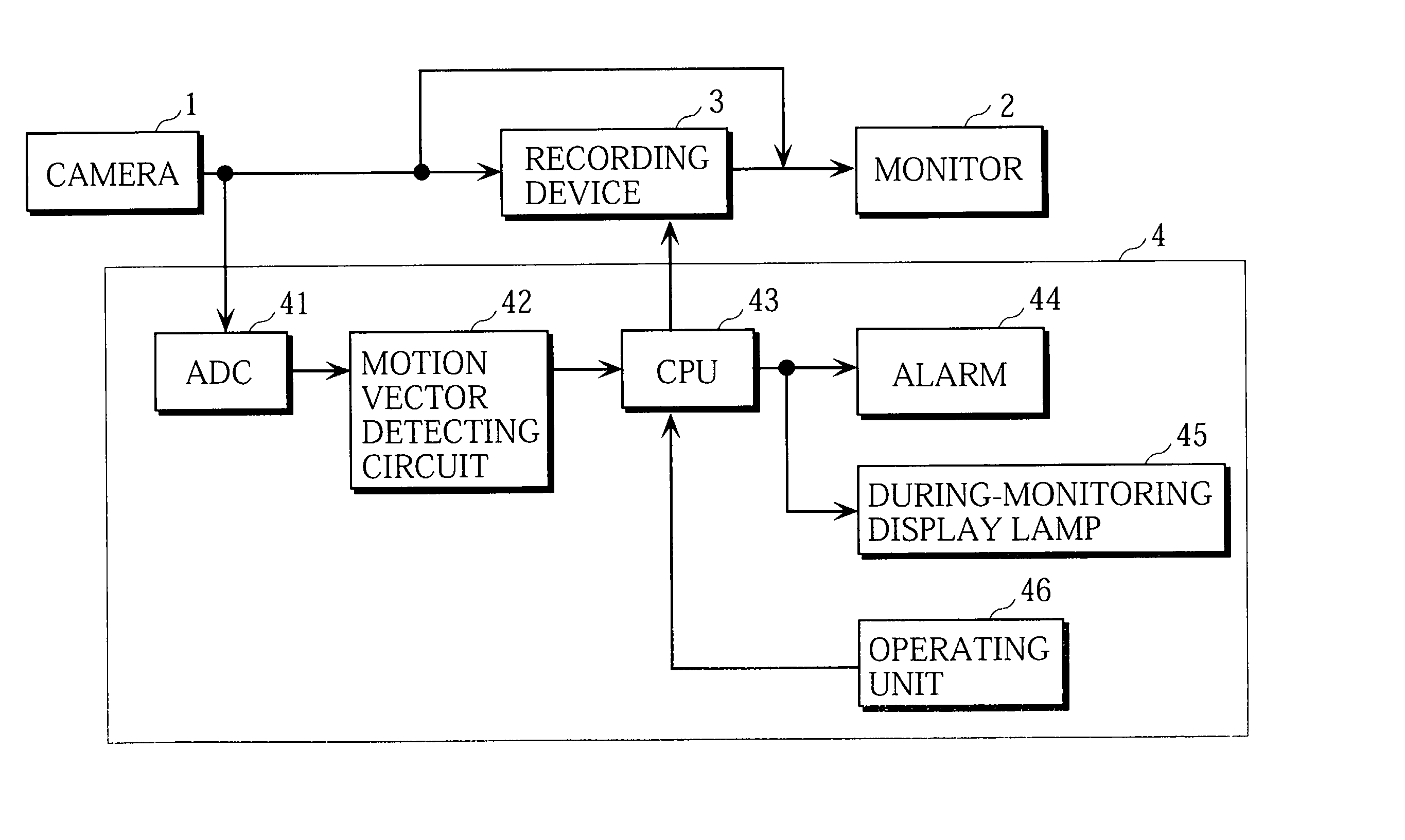 Monitoring system and imaging system