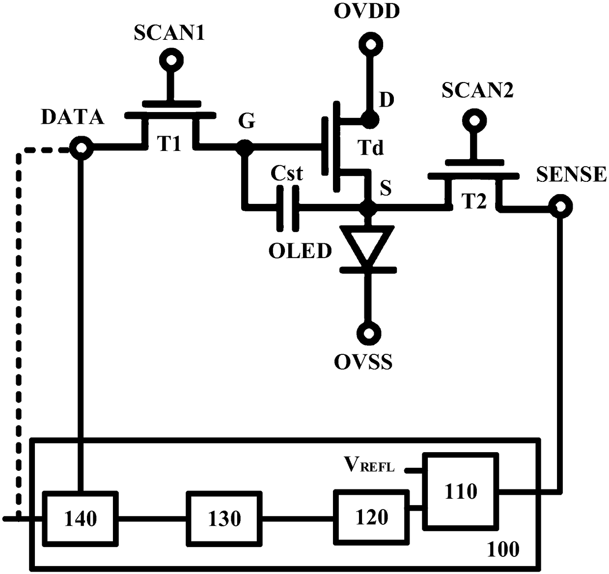 OLED pixel circuit compensation method