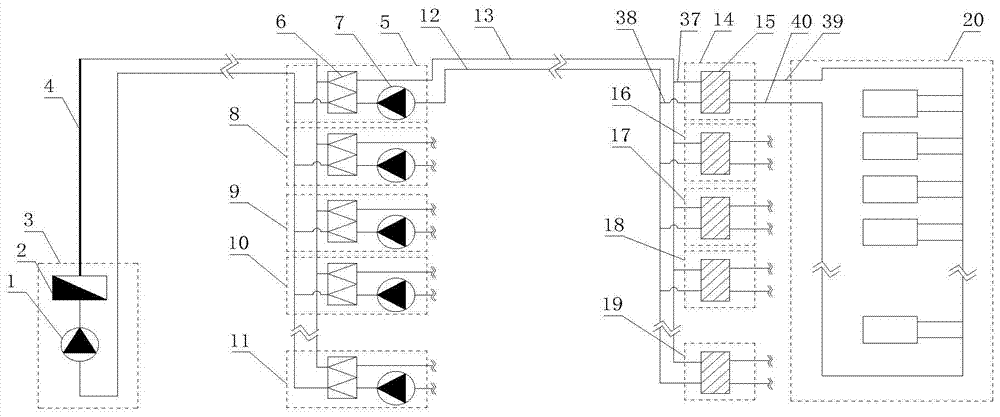 A method to reduce transmission and distribution energy consumption of district central heating network