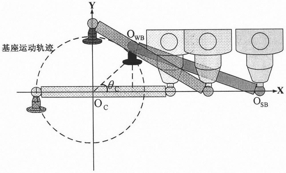 Machine tool geometric error measurement method based on ball rod instrument