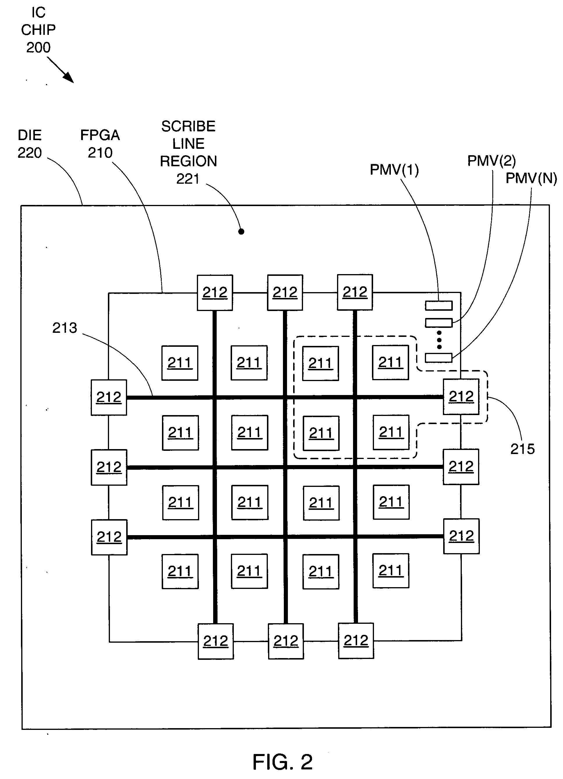 Characterizing circuit performance by separating device and interconnect impact on signal delay