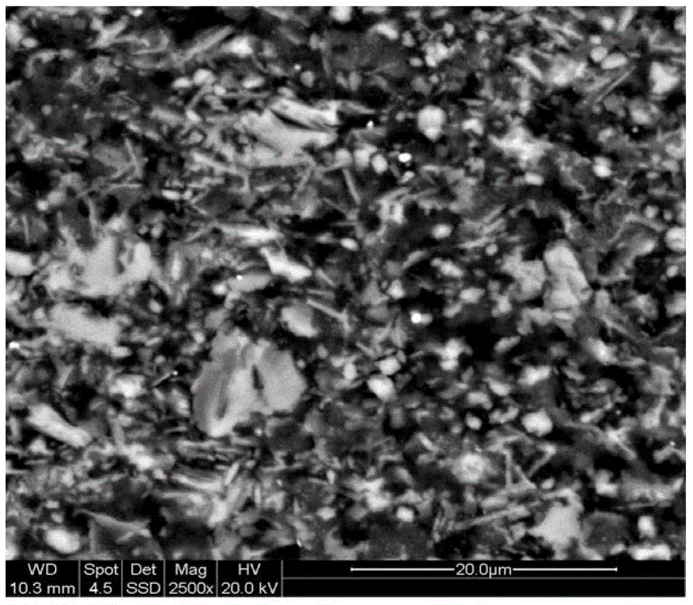 Manufacturing method of mullite-boron nitride composite ceramic side sealing plate for thin-strip continuous casting