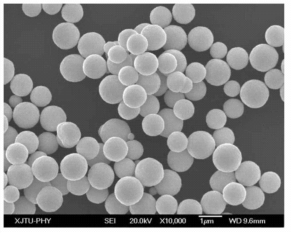 Preparation method for micron spherical silver powder for electronic paste