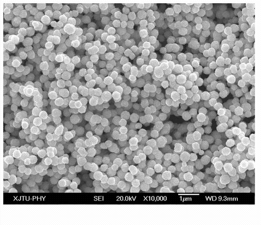 Preparation method for micron spherical silver powder for electronic paste