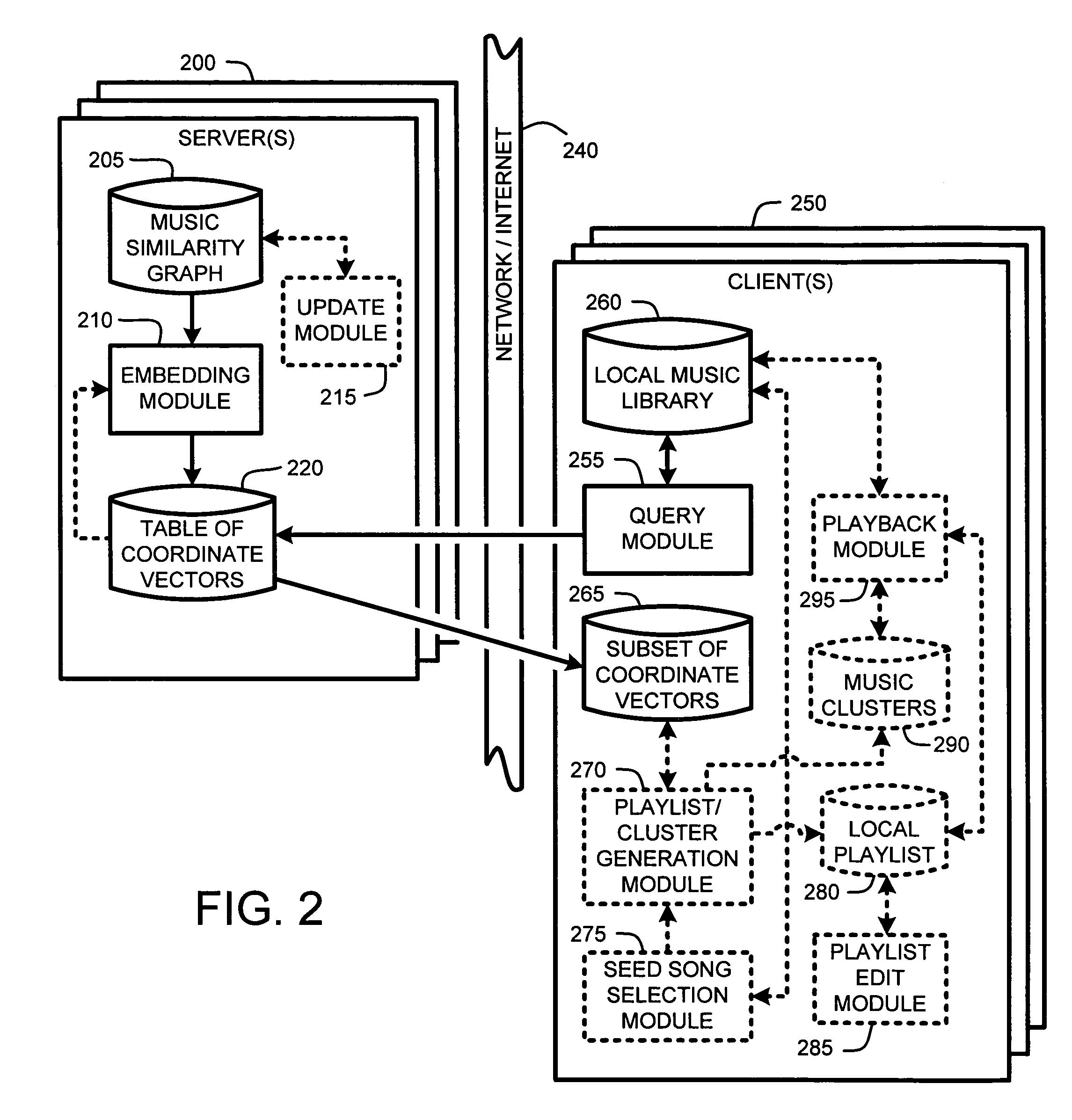 Client-based generation of music playlists from a server-provided subset of music similarity vectors