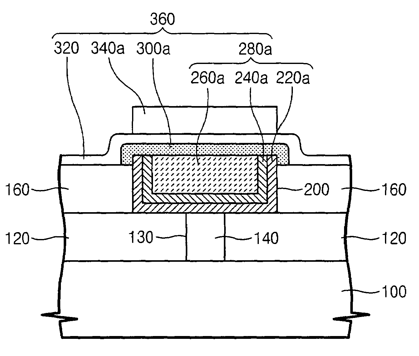 Ferroelectric capacitors including a seed conductive film