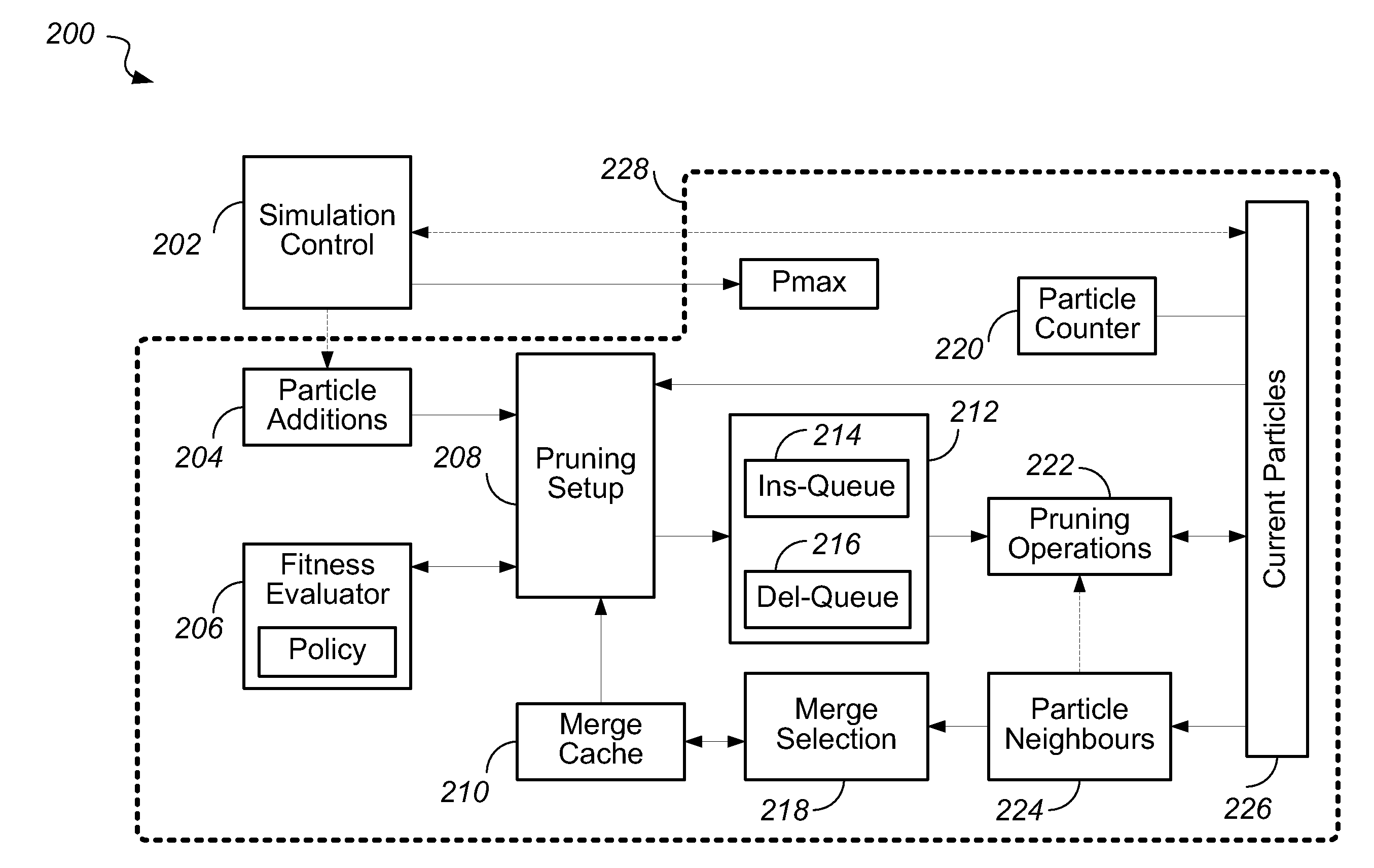 Method and system for real-time particle simulation
