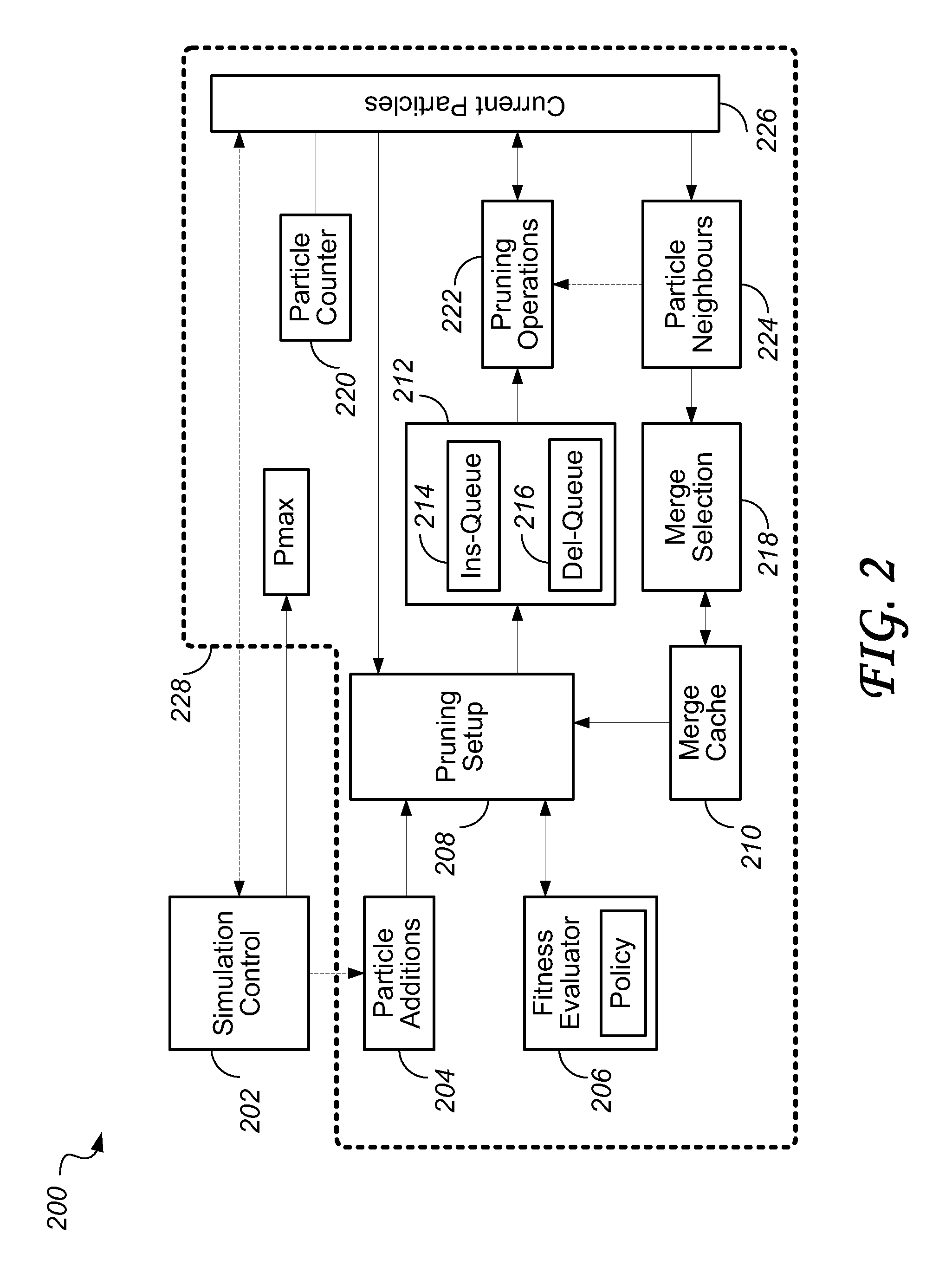 Method and system for real-time particle simulation