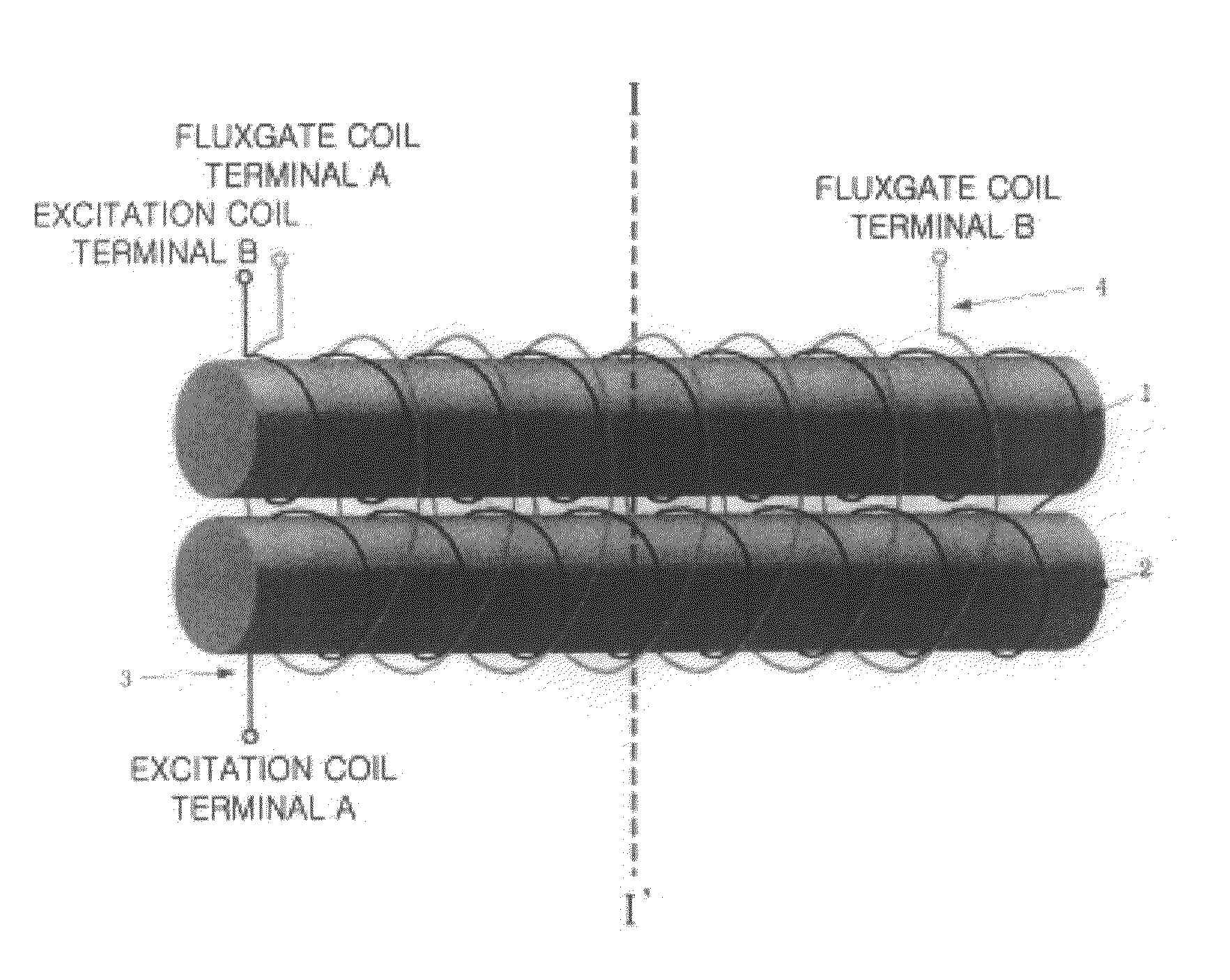 Fluxgate sensor integrated in printed circuit board and method for manufacturing the same