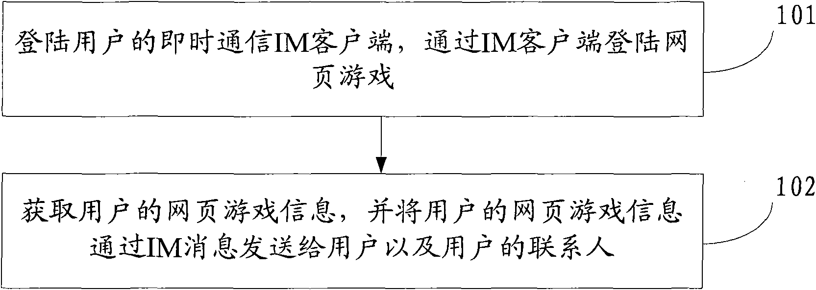 Method and system for achieving web page game