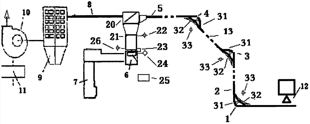 Cut tobacco air conveying method and device