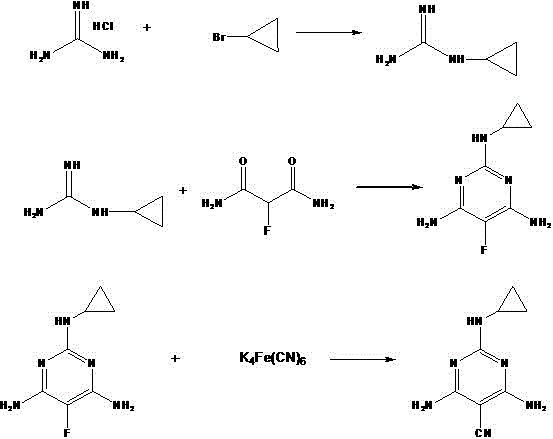 A kind of preparation method of decinil