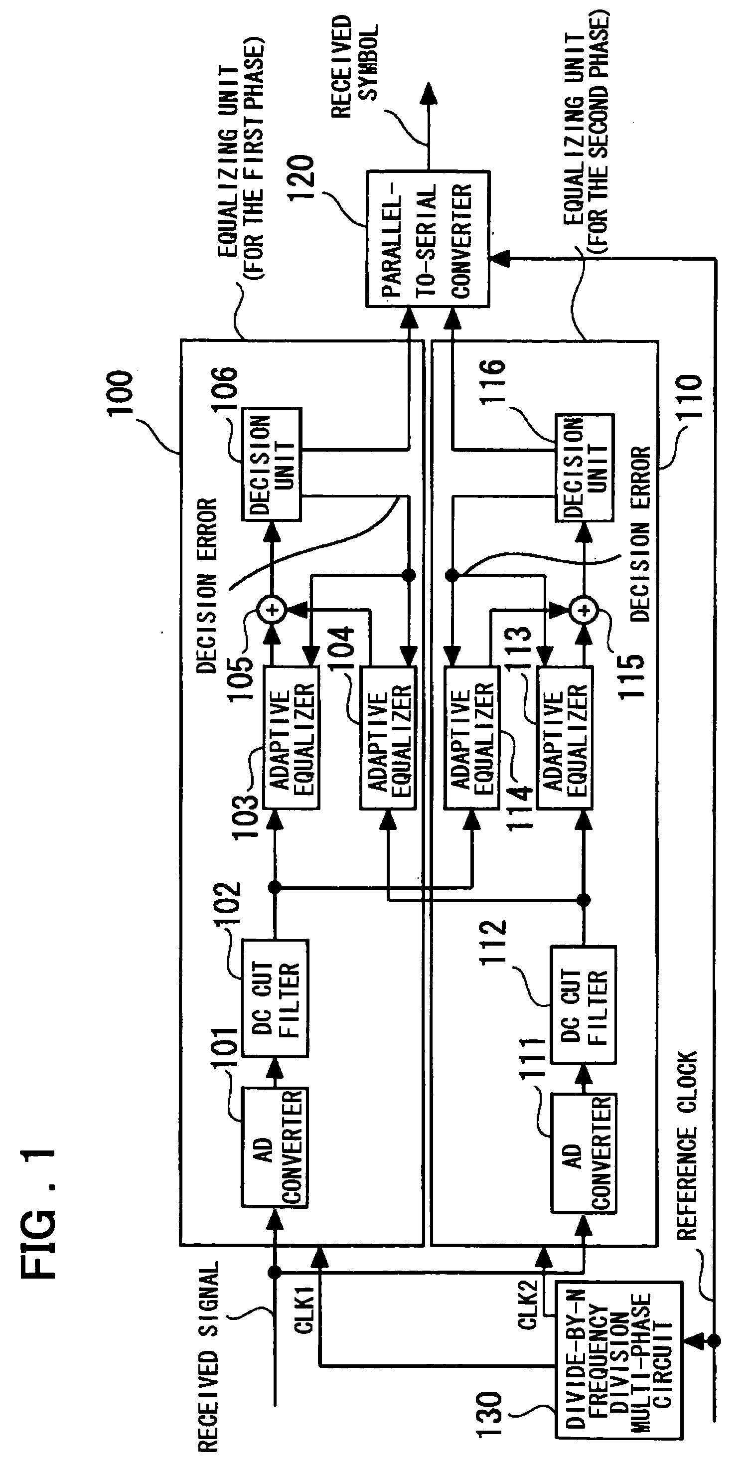 Receiving device and analog-to-digital conversion device