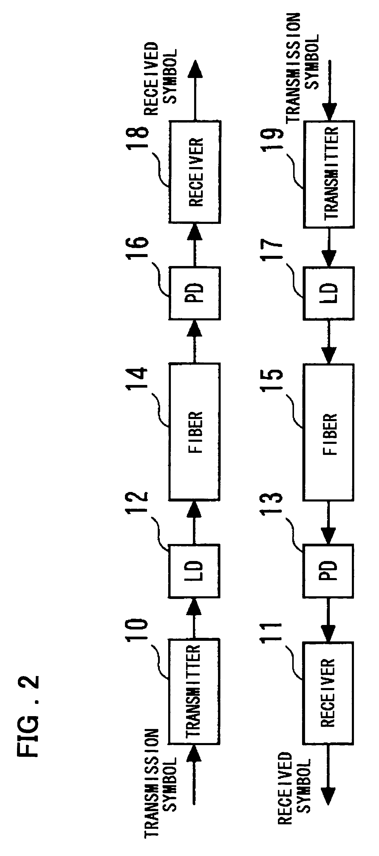 Receiving device and analog-to-digital conversion device