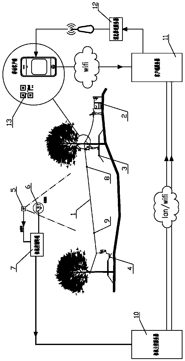 Rope-based outdoor sports camera system and photo acquisition method