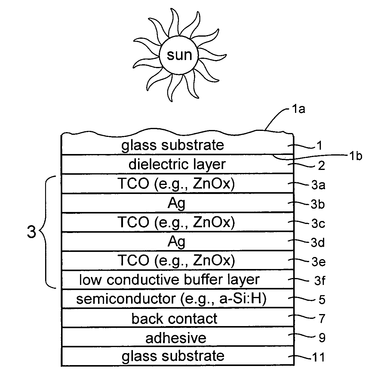Front electrode for use in photovoltaic device and method of making same