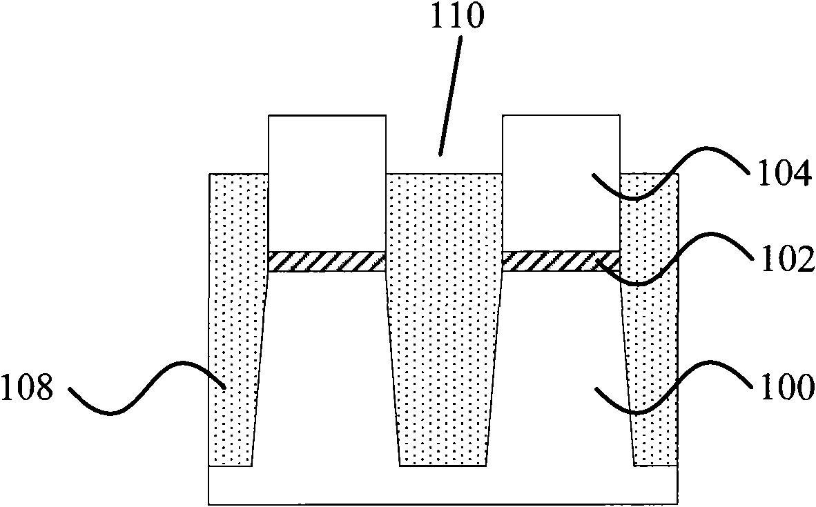 Forming method of groove