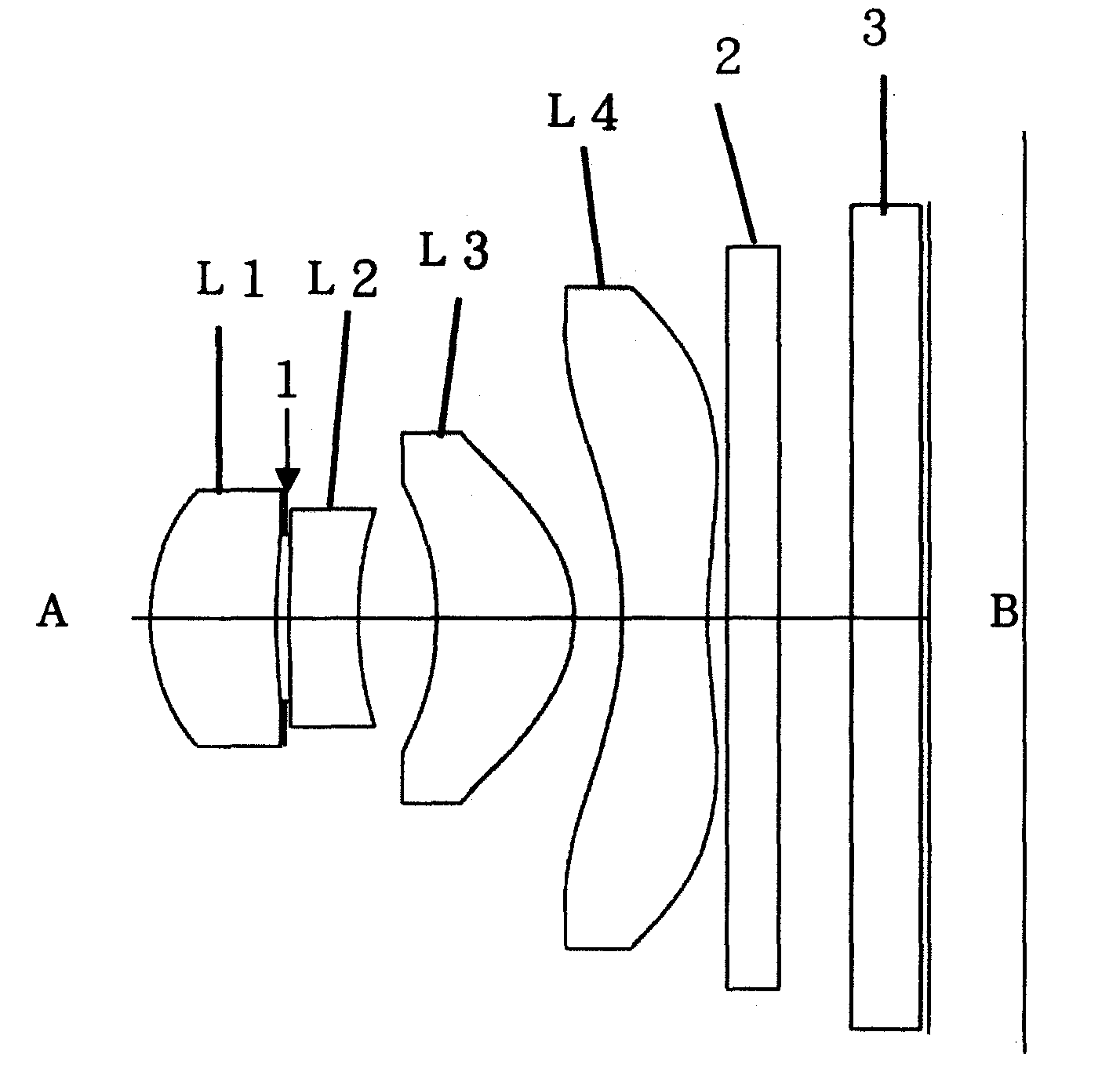 Imaging lens module