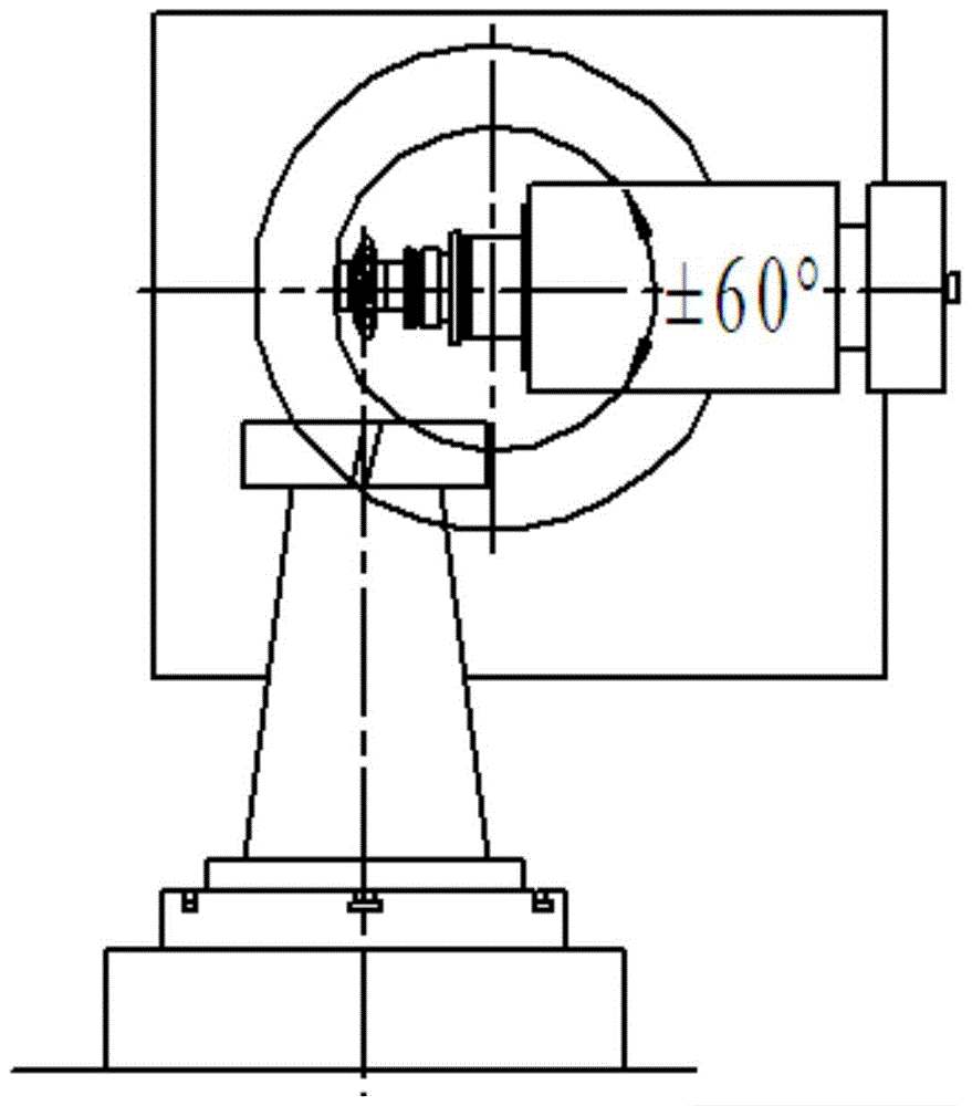 Reconfigurable gear compound machining center