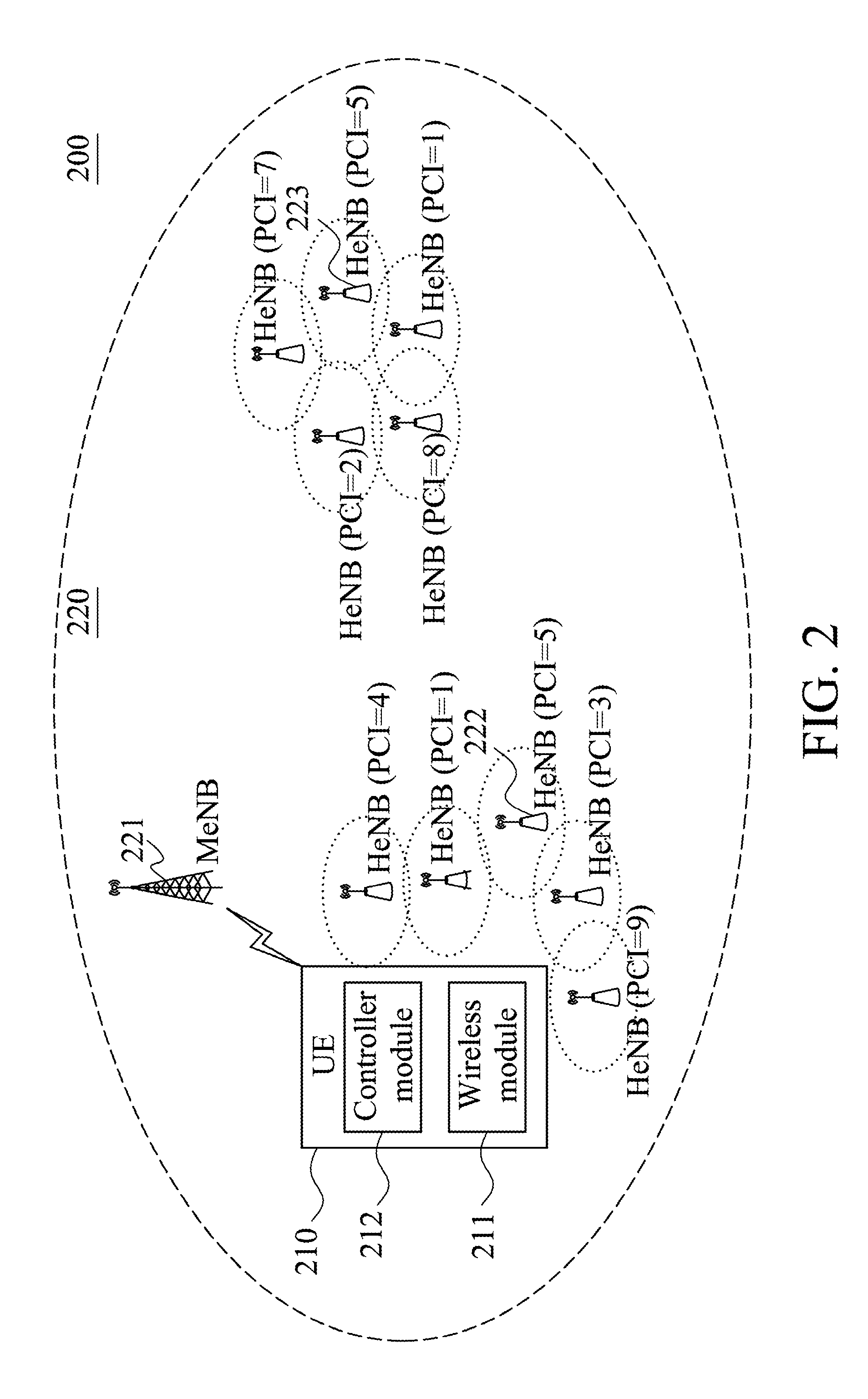 Apparatuses, Systems, and Methods for Inbound Handover Enhancement