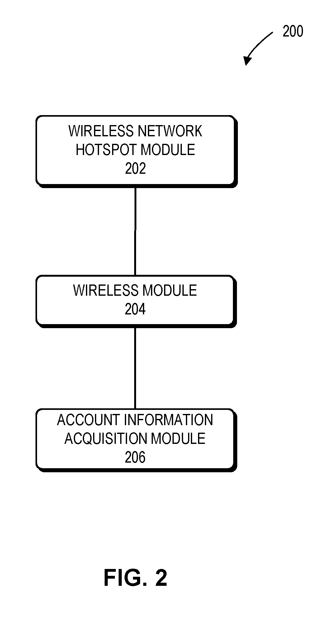 Method and system for wireless payment of public transport fare