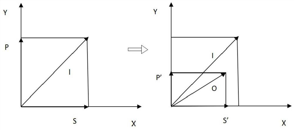 Projection screen capable of maintaining the polarization state of projection light