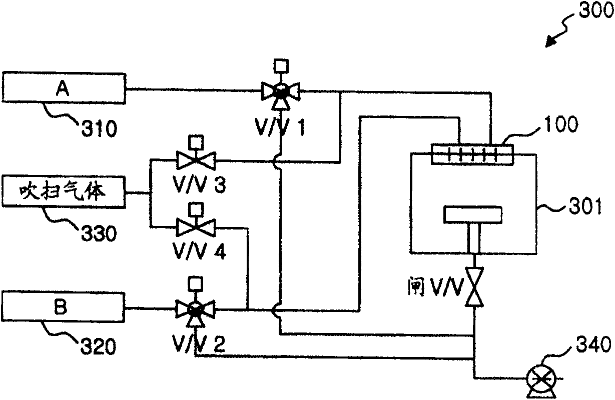 Apparatus for depositing atomic layer using gas separation type showerhead