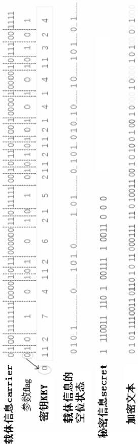 A two-dimensional code information hiding method based on run-length coding