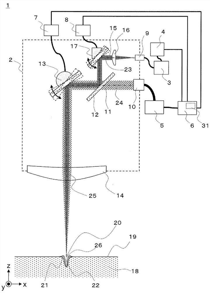 Laser processing apparatus, laser processing method, and correction data generation method