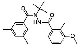 Pesticide composition containing flubendiamide and methoxyfenozide