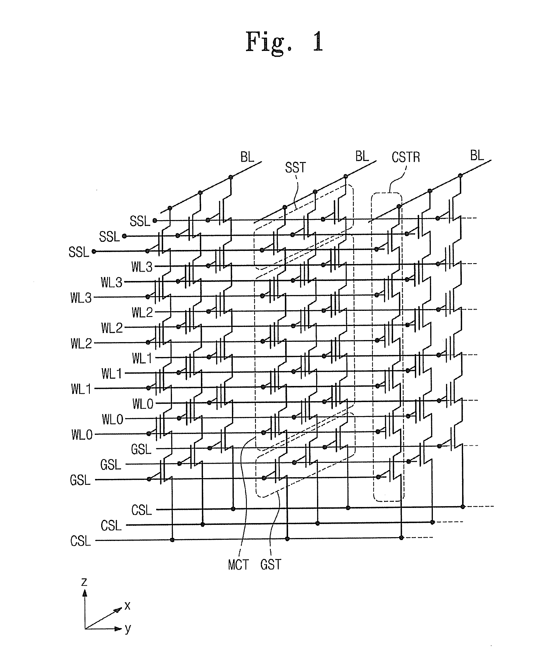 Methods of fabricating three-dimensional semiconductor memory devices