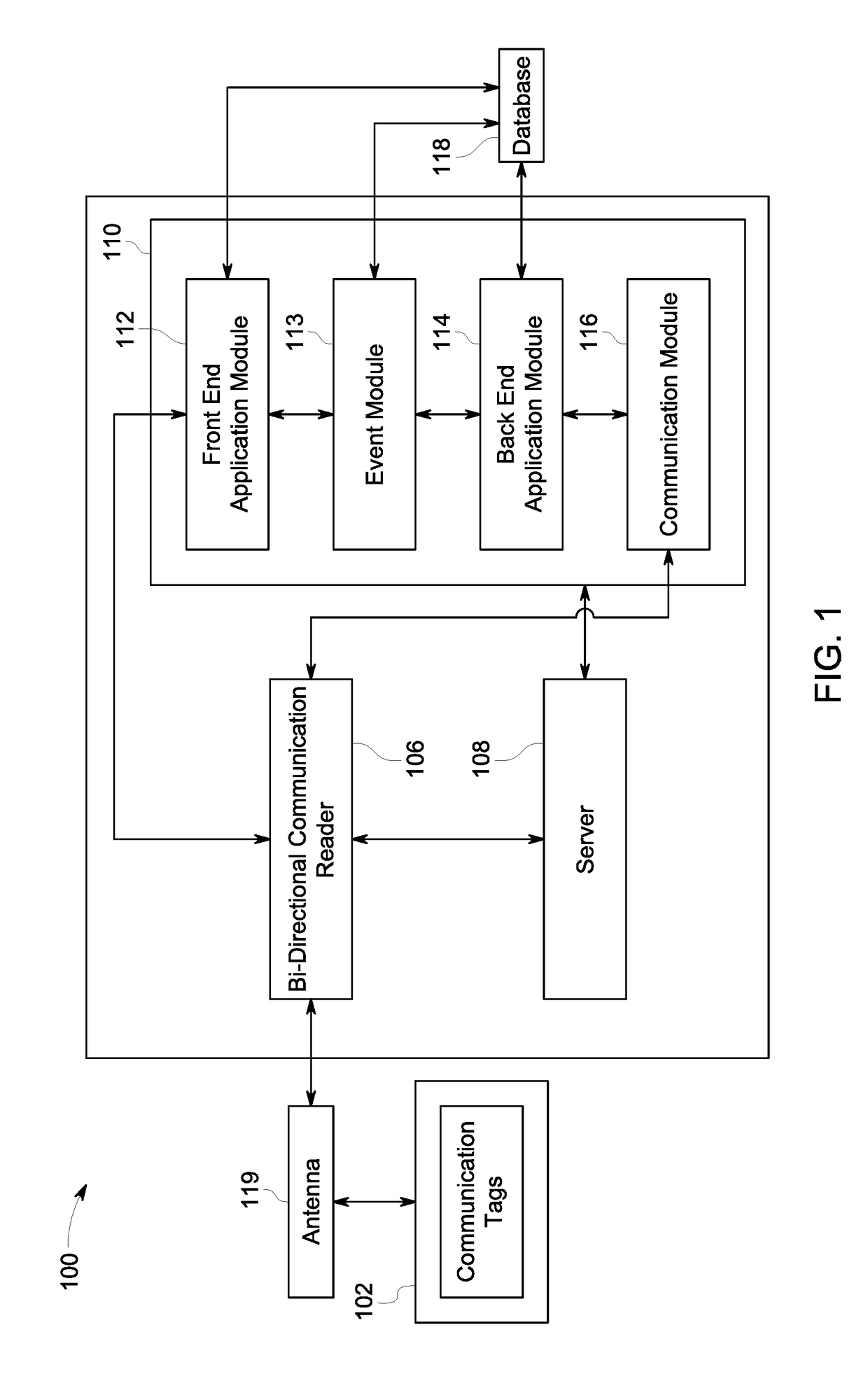 System and a method for detecting information of assets stored in communication tags