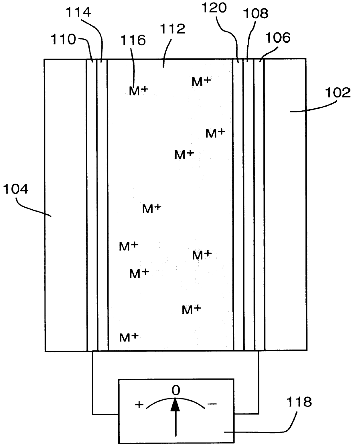 Reversible electrochemical mirror for modulation of reflected radiation