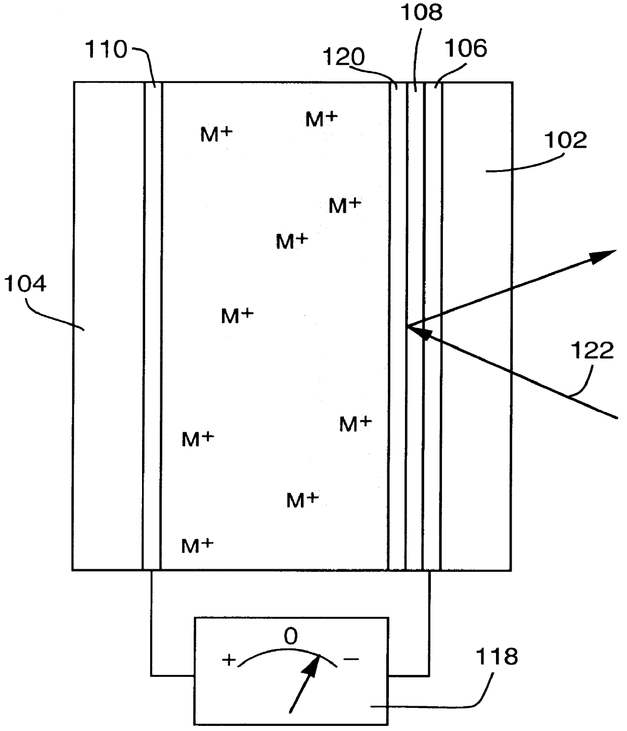 Reversible electrochemical mirror for modulation of reflected radiation