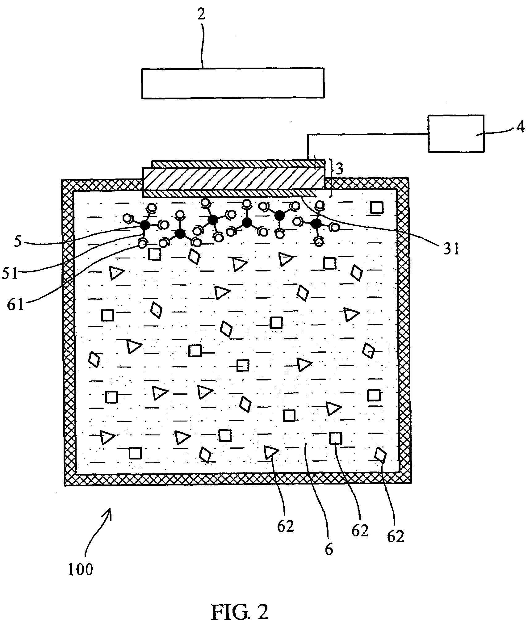 Analytical method and device utilizing magnetic materials