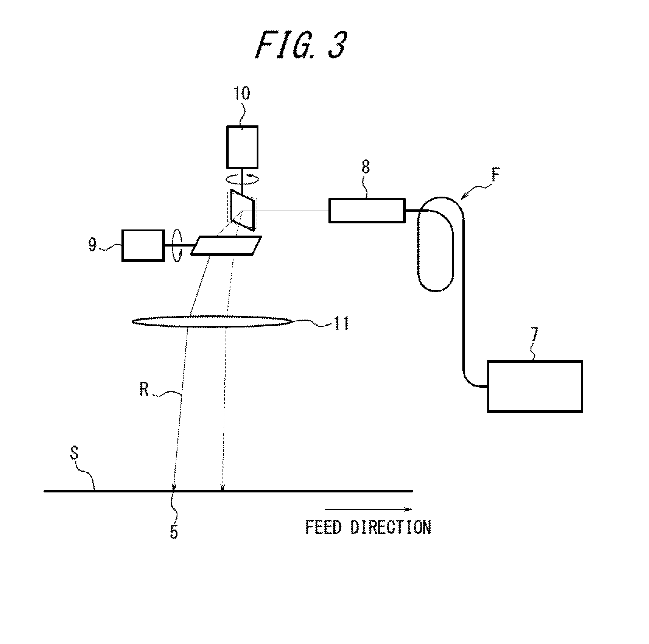 Device to improve iron loss properties of grain-oriented electrical steel sheet