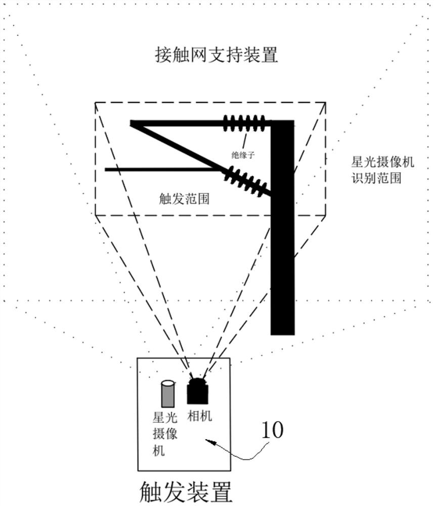 Integral contact network identification method